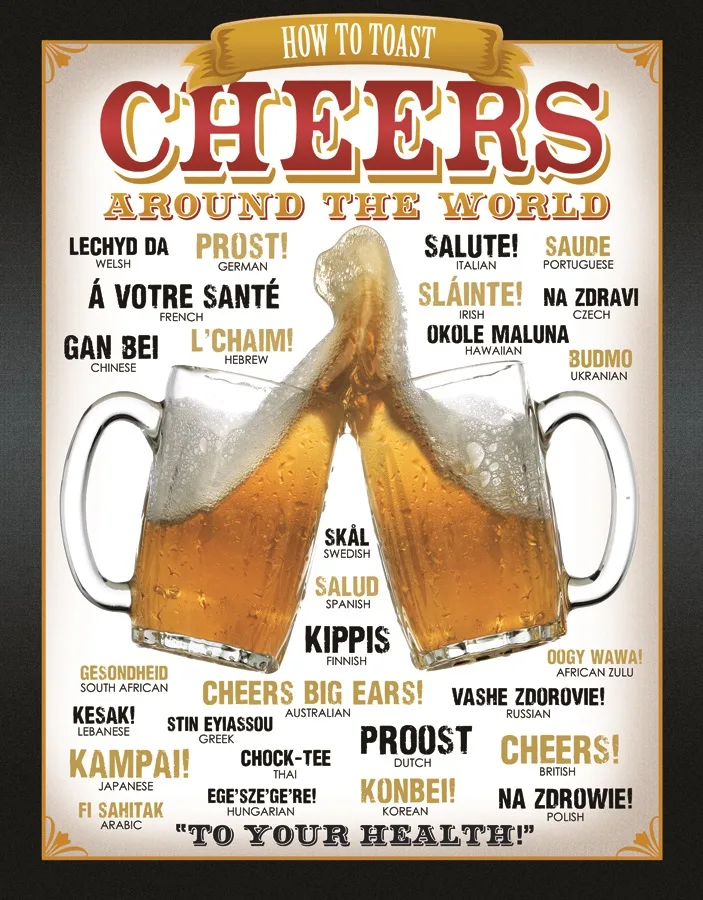 How To Toast Cheers Around The World - Tin Signs Metal Sign