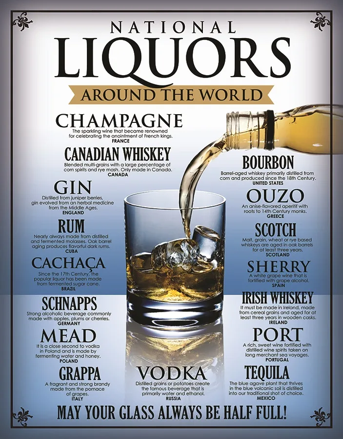 National Liquors - Tin Signs Metal Sign