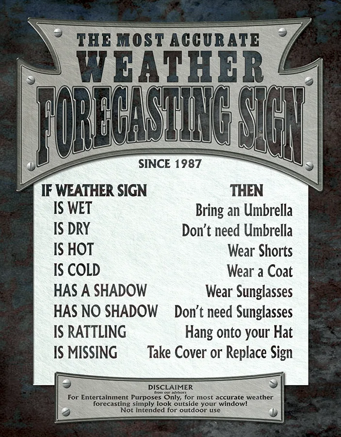 Weather Forecasting Sign - Tin Signs Metal Sign
