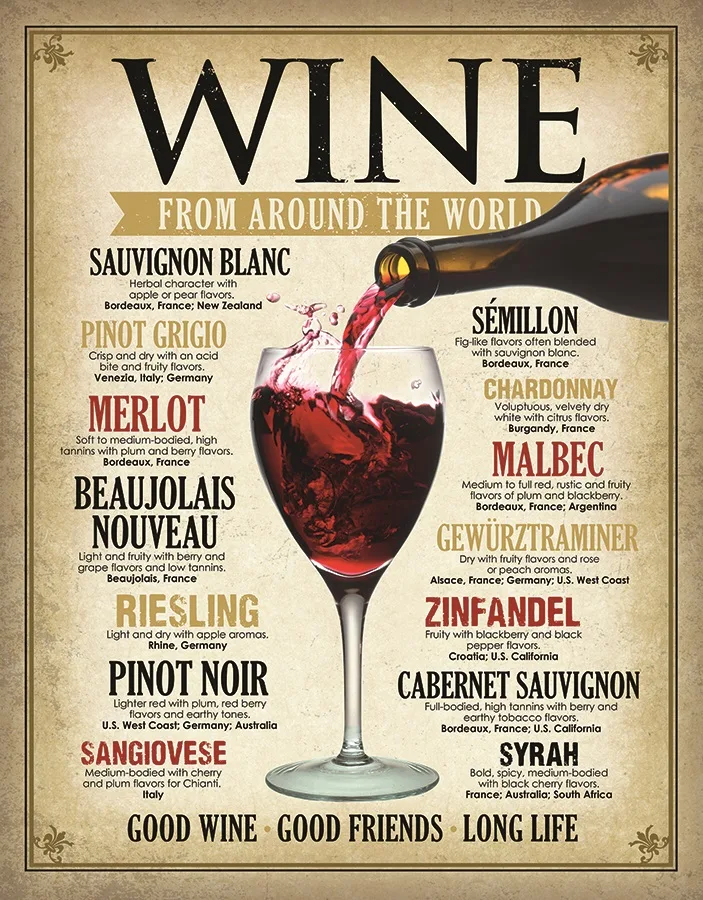 Wine Around The World - Tin Signs Metal Sign